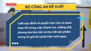 Đề xuất thanh tra đột xuất cơ sở thực phẩm không cần báo trước