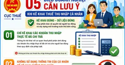 5 lưu ý khi kê khai thuế TNCN giúp doanh nghiệp tránh bị xử phạt
