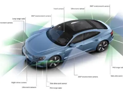 ADI công bố công nghệ kết nối GMSL, A2B, E2B cho xe thông minh