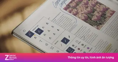 AI biến máy ghi chú E-Ink thành nhật ký biết tự động trả lời như trong Harry Potter