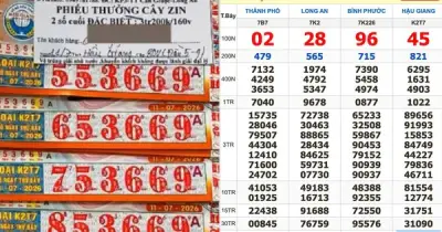 Chi 8 triệu mua 800 tờ vé số, trúng 16 giải khuyến khích đài Hậu Giang