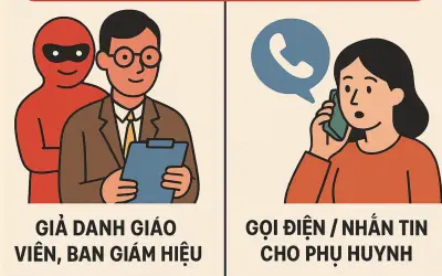 Cảnh báo lừa đảo giả danh giáo viên thu học phí đầu năm học 2026-2027
