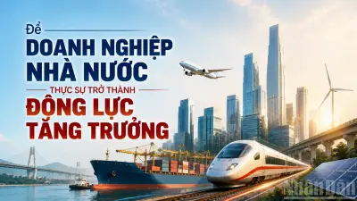 Doanh nghiệp nhà nước cần đổi mới quản trị theo Nghị quyết 79-NQ/TW