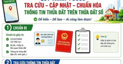 Hà Nội mở cao điểm 45 ngày hoàn thiện dữ liệu đất đai