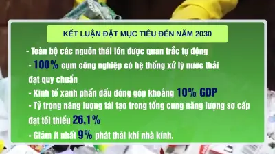 Kết luận 75: Chi tối thiểu 2% ngân sách cho bảo vệ môi trường giai đoạn 2026-2030