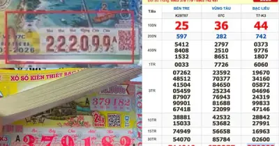 Kết quả xổ số miền Nam 21/7: Nhiều vé trúng đài Vũng Tàu, Bạc Liêu