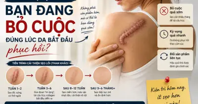 Lý do thật sự khiến nhiều người điều trị sẹo thất bại