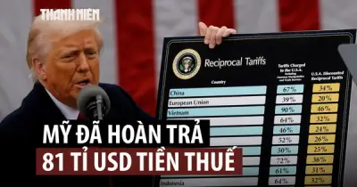 Mỹ hoàn 81 tỉ USD thuế quan theo phán quyết của Tòa án tối cao