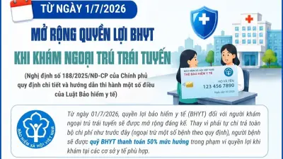 Mở rộng quyền lợi bảo hiểm y tế khi khám ngoại trú trái tuyến từ 2025
