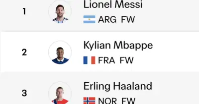 Messi đòi lại ngôi đầu Vua phá lưới World Cup 2026 nhờ kiến tạo