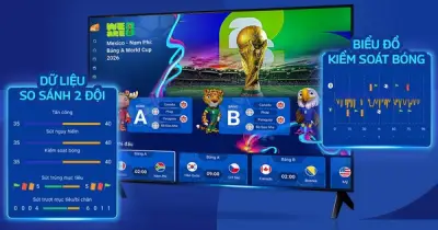 MyTV Sport Hub ra mắt, nâng tầm trải nghiệm World Cup 2026