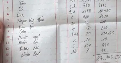 Ăn trưa 27 triệu ở Hạ Long: Chủ nhà hàng nói gì, kết quả kiểm tra thế nào?