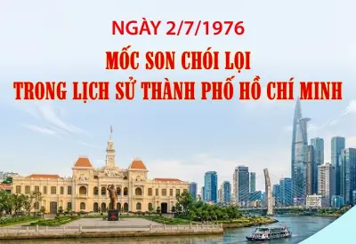 Ngày 27/1/1976: Mốc son chói lọi trong lịch sử TP.HCM