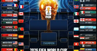 Sơ đồ thi đấu World Cup 2026: Ronaldo đối đầu Yamal ở vòng 16 đội