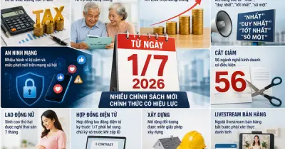 Từ 1/7/2026: Hàng loạt chính sách mới về thuế, lương, thương mại điện tử