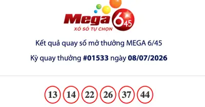 Vietlott Mega 6/45 tối 8.7: Jackpot 13,6 tỉ đồng chưa có chủ