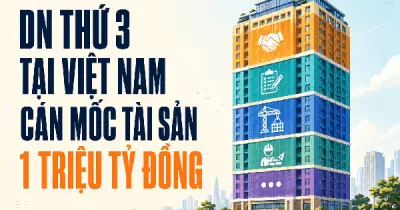 Vinhomes cán mốc tài sản triệu tỷ: 1,11 triệu tỷ đồng cuối quý 2/2026