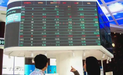 VN-Index tiếp tục hồi phục, cổ phiếu công nghệ thông tin bứt phá