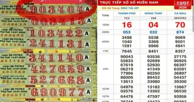 Xổ số miền Nam 13/7: Đại lý Vĩnh Long đổi thưởng 800 triệu đồng trúng an ủi đài Cà Mau