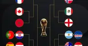 13 đội vào vòng 16 đội World Cup 2026: Tây Ban Nha, Bồ Đào Nha, Thụy Sĩ giành vé