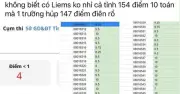Bộ GD-ĐT kiểm tra điểm thi toán tốt nghiệp THPT tại Tuyên Quang sau nghi vấn bất thường