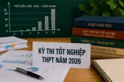 Bộ GD&ĐT kiểm tra điểm toán tốt nghiệp bất thường tại Tuyên Quang