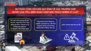Bổ sung hai trường hợp chưa xử lý kỷ luật cán bộ vi phạm đất đai