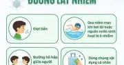 Bộ Y tế cảnh báo gia tăng ca bệnh virus Adeno ở trẻ em