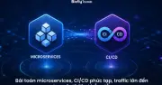 Bizfly Cloud triển khai Kubernetes, DB và S3 cho microservice vận tải