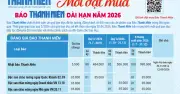 Báo Thanh Niên mời đặt mua dài hạn quý 3 và 6 tháng cuối năm 2026