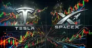 Cổ phiếu Tesla, SpaceX lao dốc: Tesla giảm mạnh nhất 4 năm, SpaceX chạm đáy