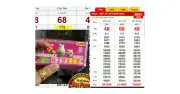 Cọc vé trúng số đài Cần Thơ lộ diện sớm sau xổ số miền Nam 8/7