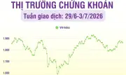 Chứng khoán tuần 29/6-3/7: Thanh khoản và giao dịch giảm