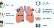 Cảnh báo virus adeno bùng phát tại bể bơi công cộng, số ca nhập viện tăng gấp 3