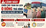 Cảnh giác chiêu trò du lịch 0 đồng dụ người già mua hàng giá cao