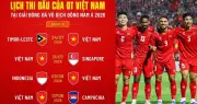 Danh sách 26 cầu thủ tuyển Việt Nam dự ASEAN Cup 2026