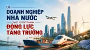 Doanh nghiệp nhà nước cần đổi mới quản trị theo Nghị quyết 79-NQ/TW