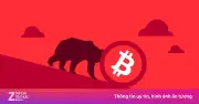 Giá Bitcoin chạm đáy 21 tháng, giảm 1,5% xuống 57.742 USD