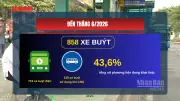 Hà Nội đẩy mạnh xanh hóa xe buýt, hướng tới giao thông công cộng hiện đại