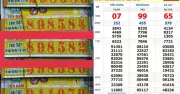 Đại lý TP.HCM bán trúng 16 tờ độc đắc xổ số Tiền Giang 32 tỉ đồng