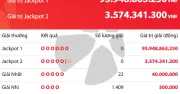 Kết quả Vietlott Power 6/55 tối 9/7: Jackpot 1 tăng lên 93,9 tỉ đồng
