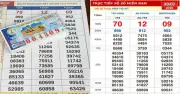 Mua 160 vé sát giờ xổ, khách Vĩnh Long trúng đài Bình Thuận