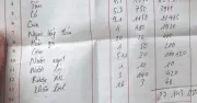 Ăn trưa 27 triệu ở Hạ Long: Chủ nhà hàng nói gì, kết quả kiểm tra thế nào?