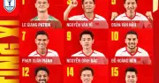 Đình Bắc đá chính cùng Hoàng Hên, Xuân Son trận Việt Nam vs Timor Leste