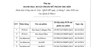 Đình chỉ lưu hành, thu hồi toàn quốc 5 sản phẩm mỹ phẩm Liên Châu