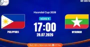 Nhận định Philippines vs Myanmar: Cửa trên thắng cách biệt ở ASEAN Cup 2026