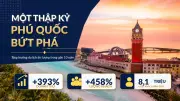 Phú Quốc: Thập kỷ bứt phá thành điểm đến du lịch hàng đầu