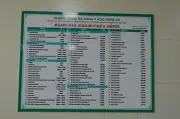 Phòng khám đa khoa y học Nghệ An bị khởi tố sau loạt sai phạm