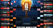Sơ đồ thi đấu tứ kết World Cup 2026: Châu Âu áp đảo, chờ đại chiến Pháp - Tây Ban Nha