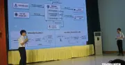 Sân chơi sáng tạo trẻ Quảng Trị: Ý tưởng nhân ái, ứng dụng AI